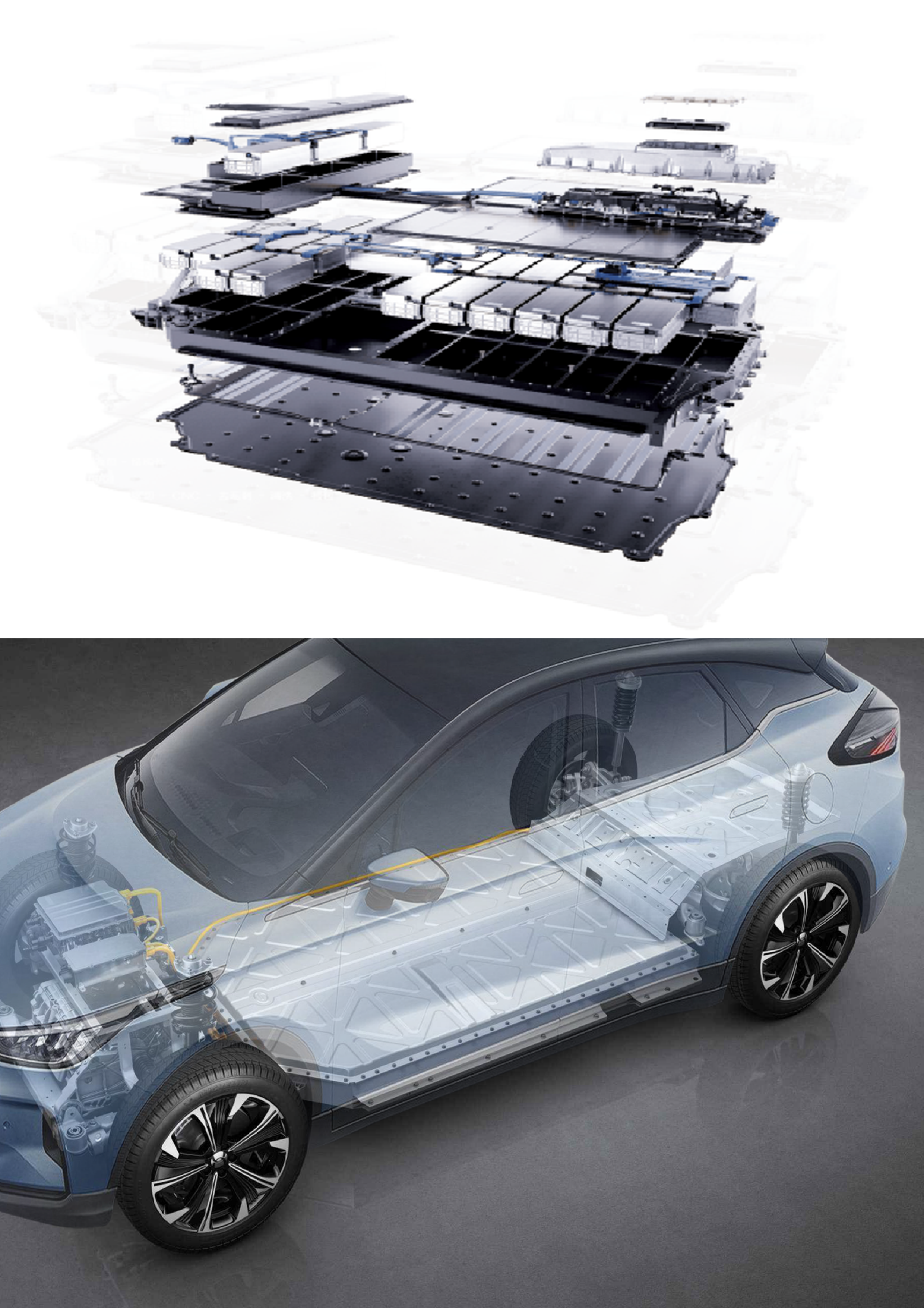 New Energy Vehicle-Battery Belom